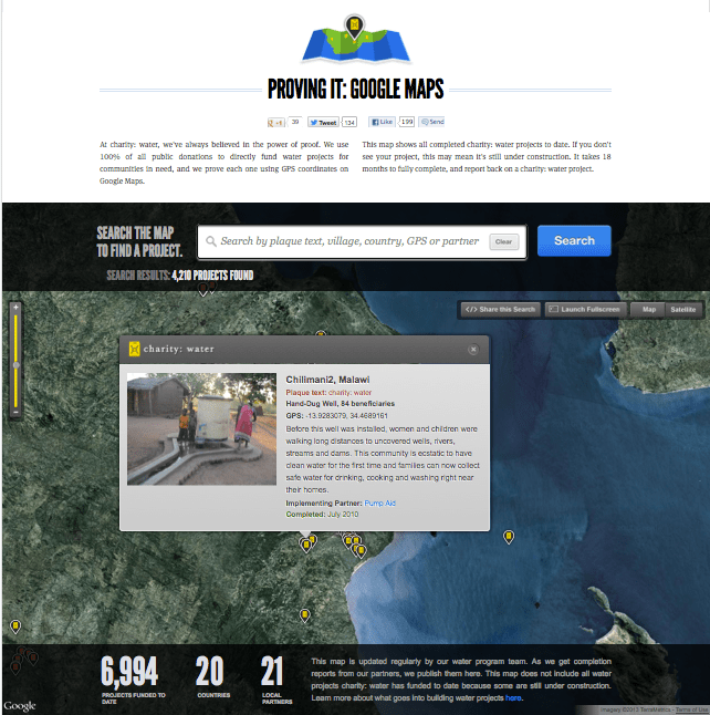 charity water results